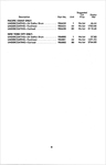 1954 Chevrolet Truck Accessories Price List-08